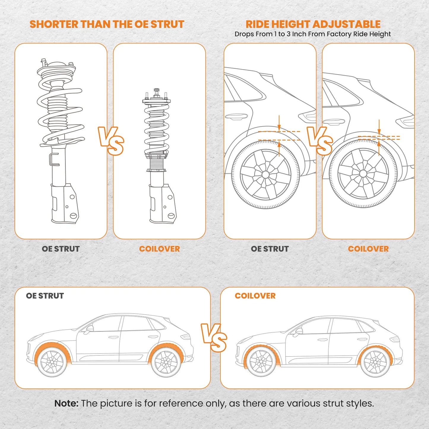 Fully Adjustable Coilovers For Holden Commodore VE Wagon 2008-2013 Ute 2007-2013