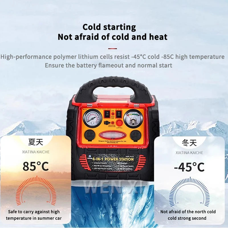 12/24V 22KMAH Portable Jump Starter With 260 PSI Tire Inflator/Air Compressor 400W