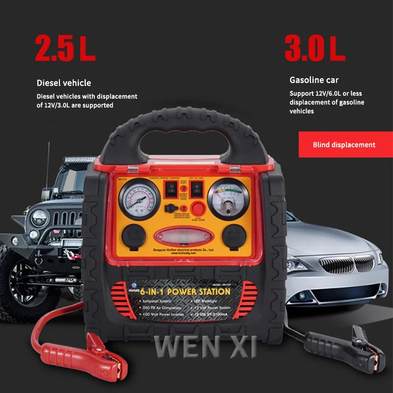 12/24V 22KMAH Portable Jump Starter With 260 PSI Tire Inflator/Air Compressor 400W