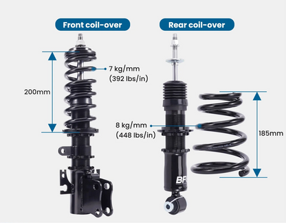 Coil over Spring & Shock Assembly For Holden Commodore