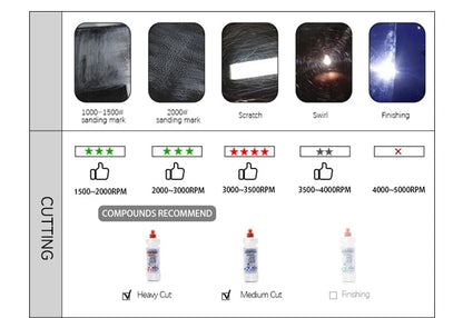 DETAILING 500ml Car Clay Bar Detailing Clay Lube Auto Spray Cleaner