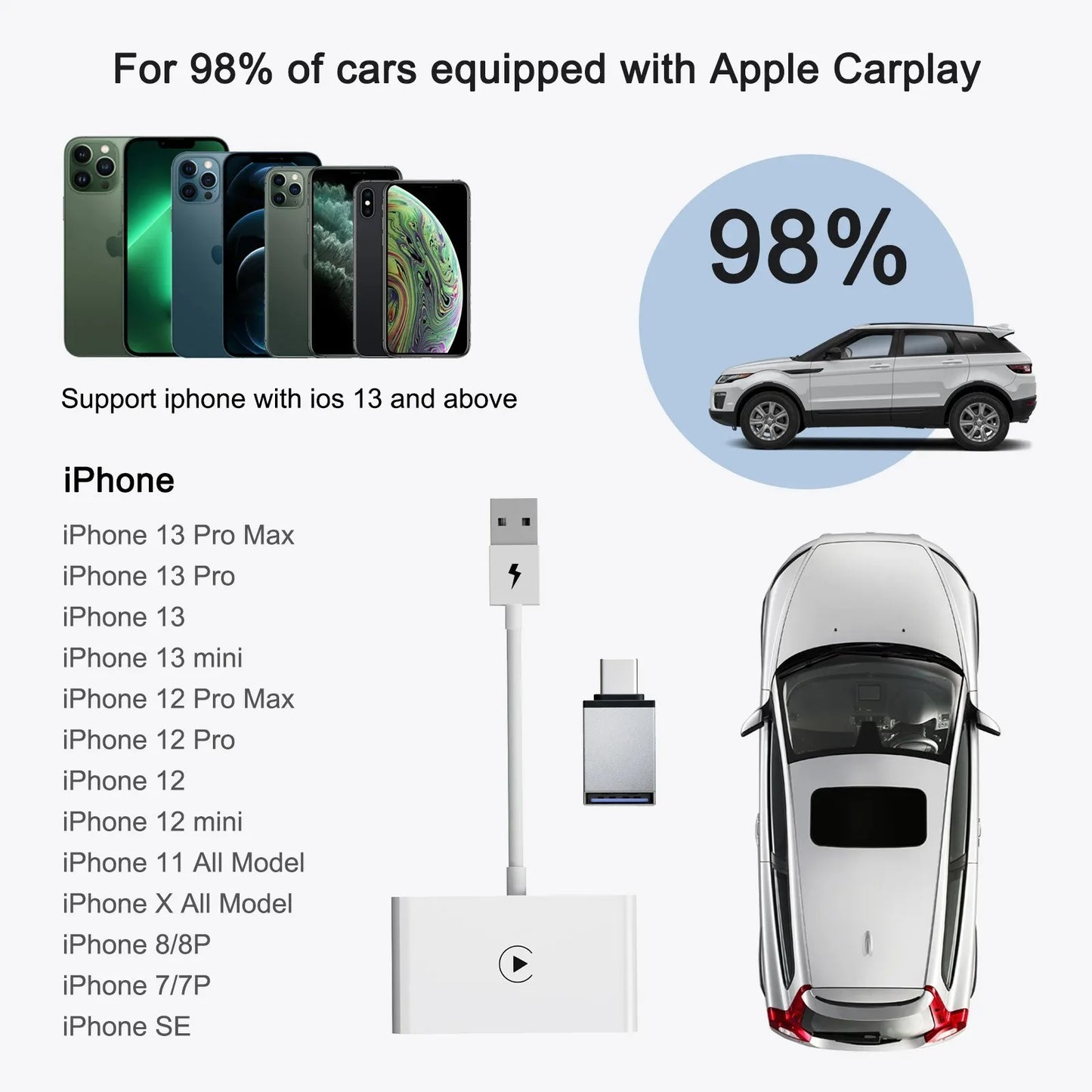 Wireless CarPlay Adapter for Android/Iphone IOS Convert Wired CarPlay to Wireless Dongle Plug Paly USB/Type-C Auto Car Adapter