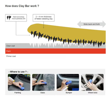 DETAILING 500ml Car Clay Bar Detailing Clay Lube Auto Spray Cleaner