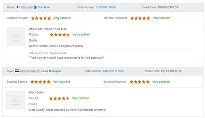 High Performance Alloy  Wheels