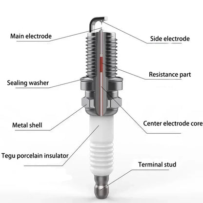 4/6pcs High Performance Automotive Double Iridium Spark Plug