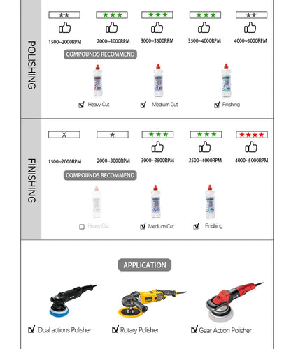 DETAILING 500ml Car Clay Bar Detailing Clay Lube Auto Spray Cleaner