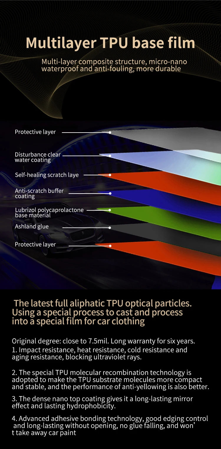 1.52m x 7M Clear TPU Paint Protection Film - Anti-Scratch PPF