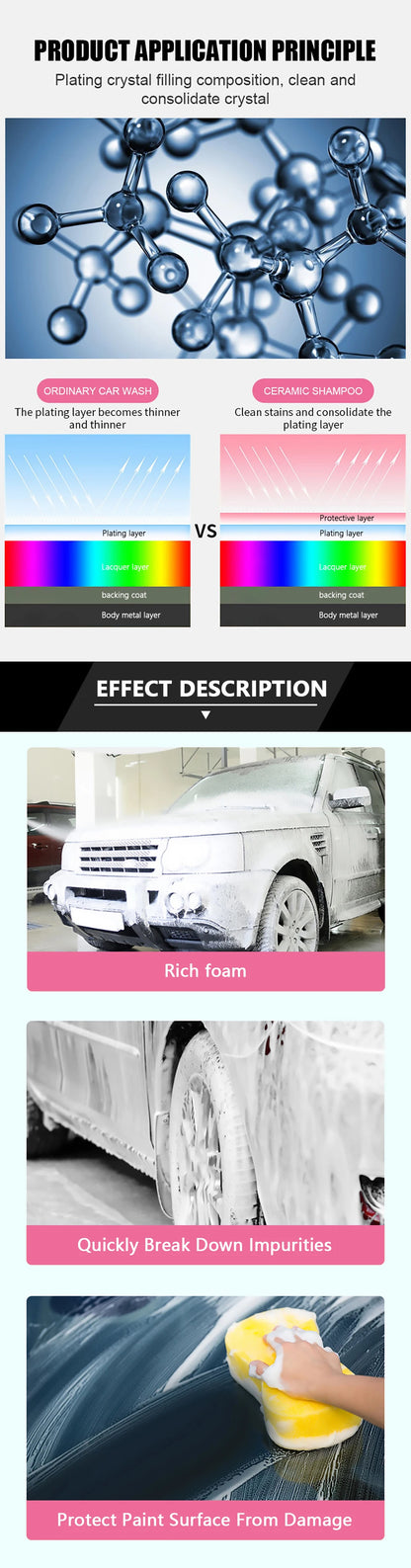 Car Wash Shampoo 500ML/Bottle Super Foam  Detailing Car Products