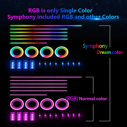 22in1 Symphony Car Ambient Light RGB 213 Color Universal Car Interior led strip